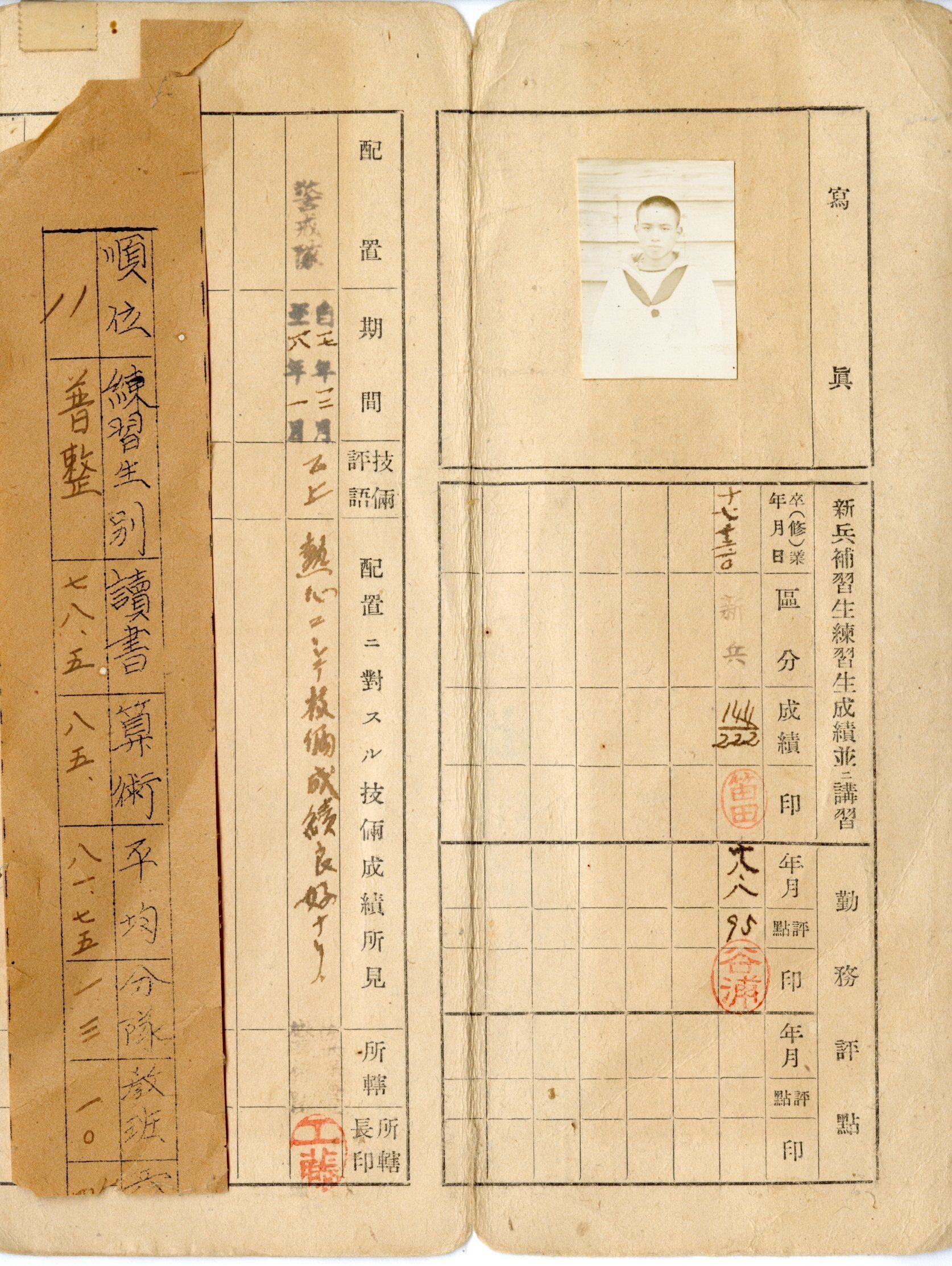 Primary Image of Identification Record