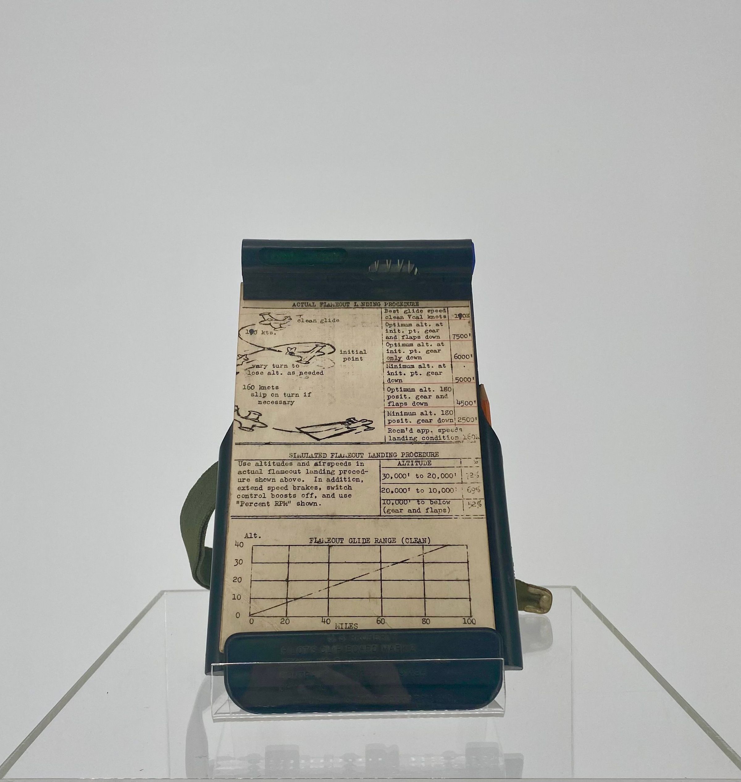 Aviator Kneeboard of Gerald Hennesy | Patriots Point Naval