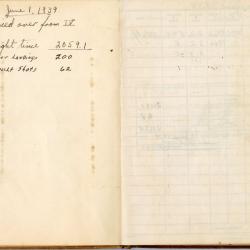 Alternative Image of Aviators Flight Log Book (1939-1942) of James H. Flatley, Jr.