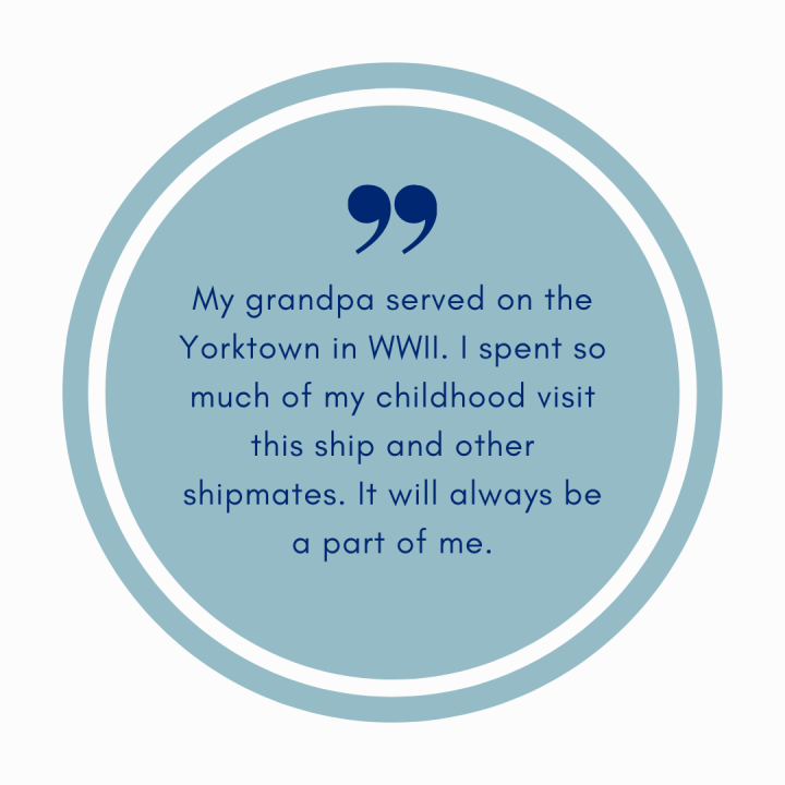 Preview of a guest experience at Patriots Point